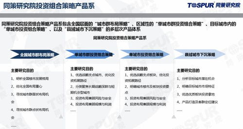 縣域地價直逼一二線，房企新賽道背后的機遇與挑戰