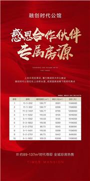代理膠州各大新樓盤，享獨家優惠，比售樓處更實惠